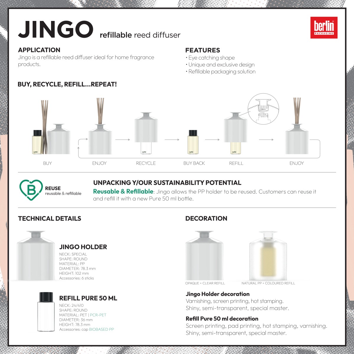 02_BP-Beauty_Jingo Collection