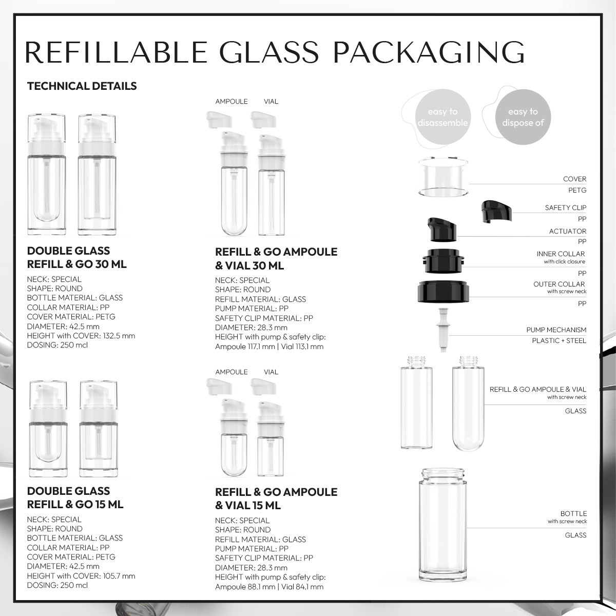 04_BP Beauty_Double Glass Refill & Go Collection