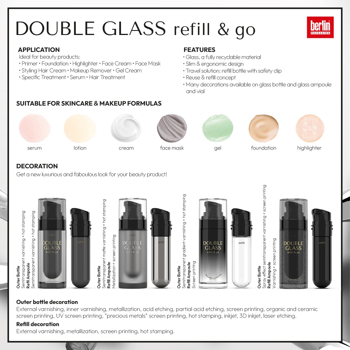 05_BP Beauty_Double Glass Refill & Go Collection