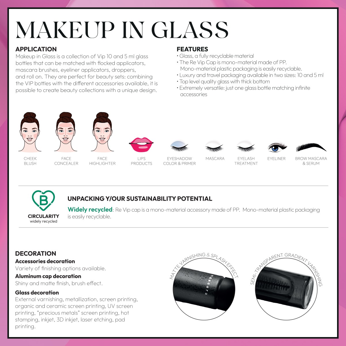 02_BP-Beauty_Makeup in Glass Collection