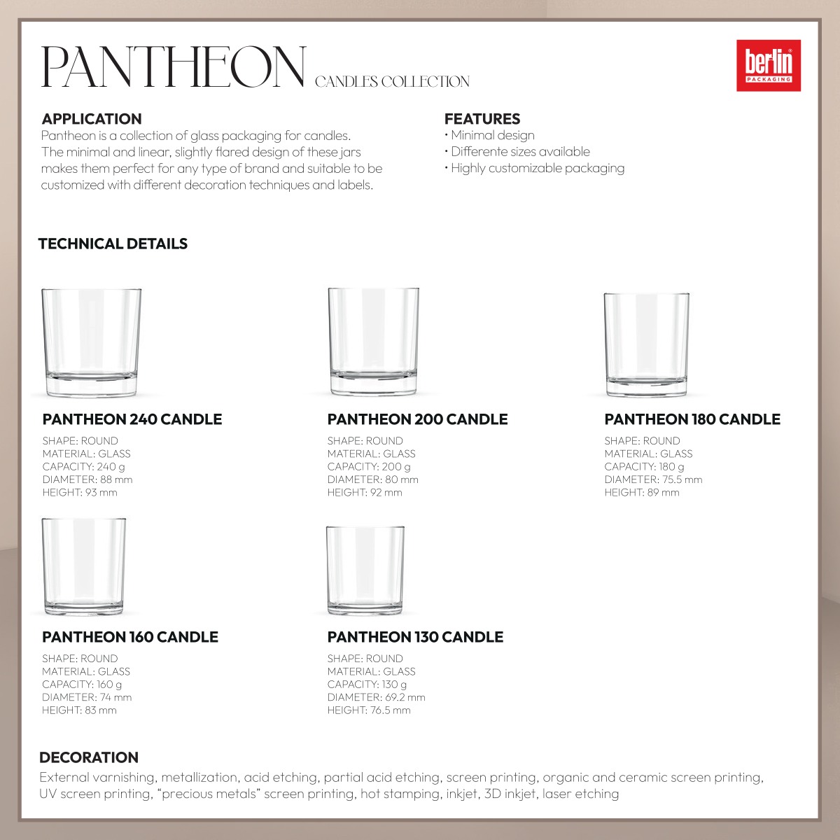 02_BP-Beauty_Pantheon-Collection