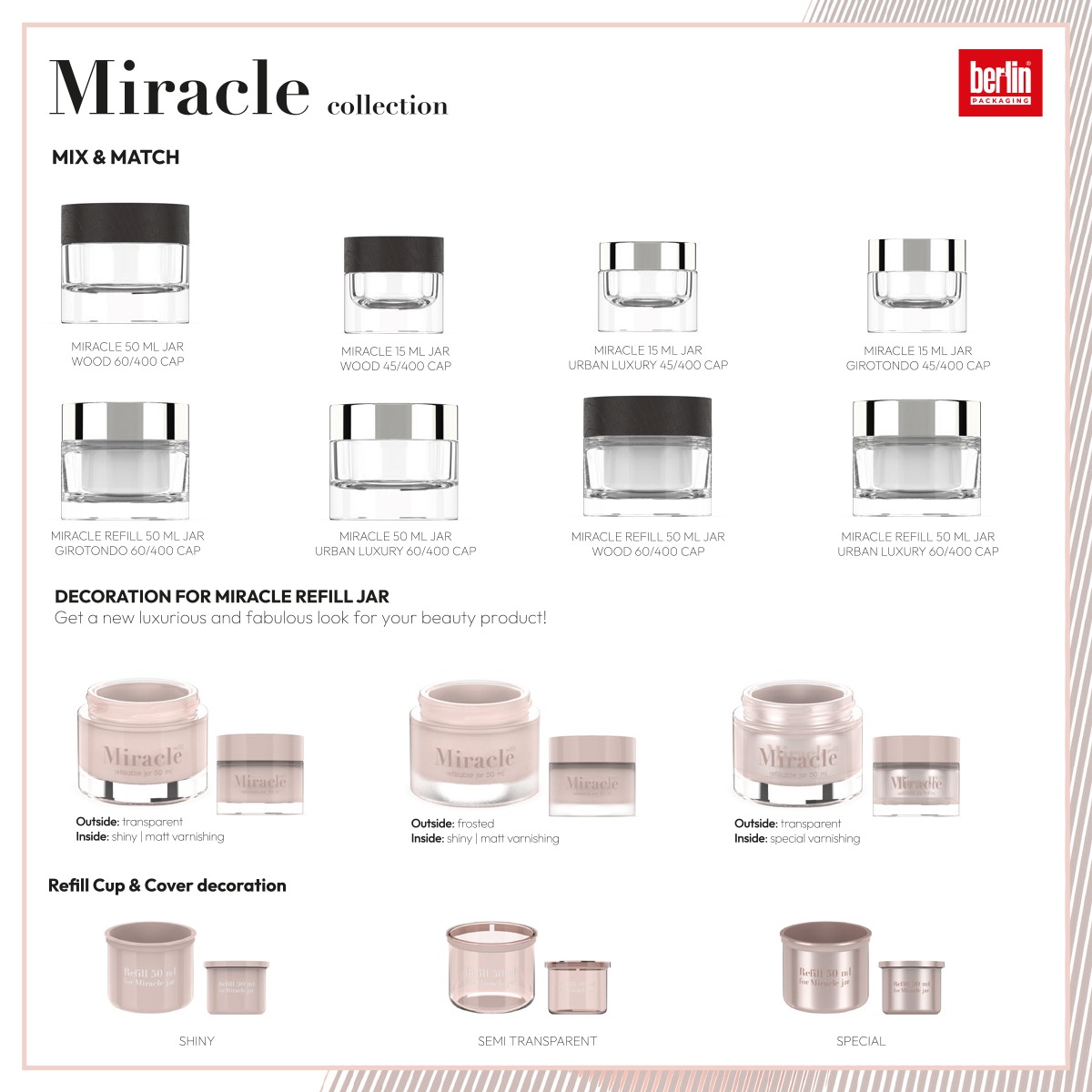 04_BP Beauty_Miracle Collection