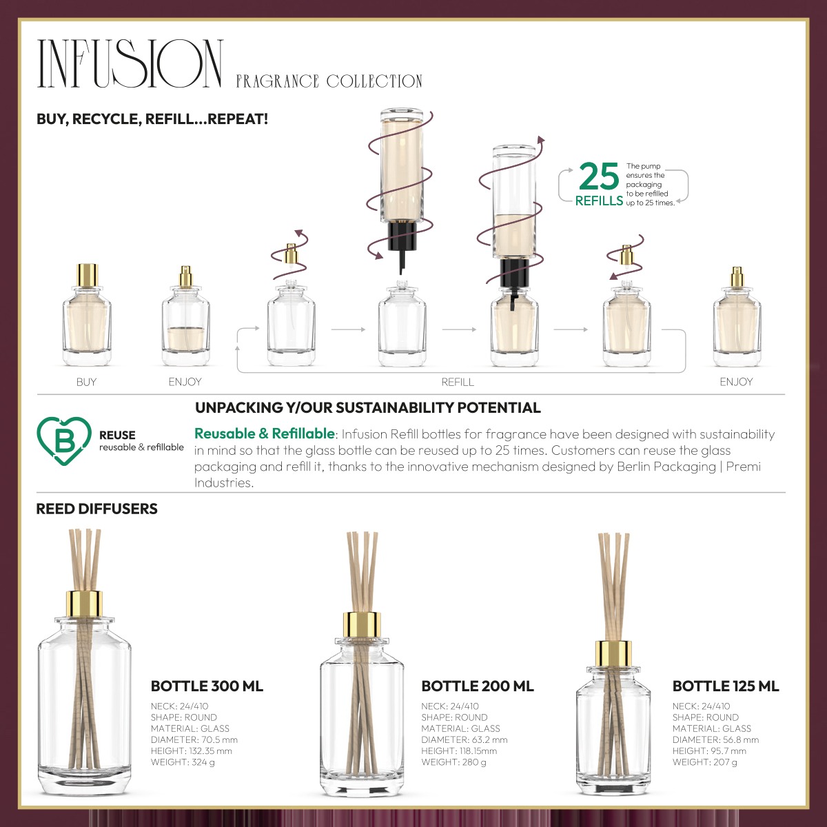 04_INFUSION SKINCARE