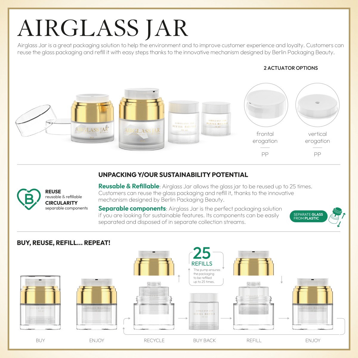 02_BP Beauty_Airglass Jar Collection