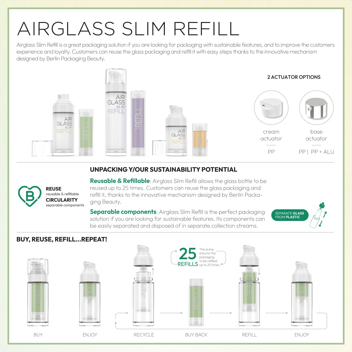 02_BP-Beauty_Airglass Slim Refill Cream-Collection