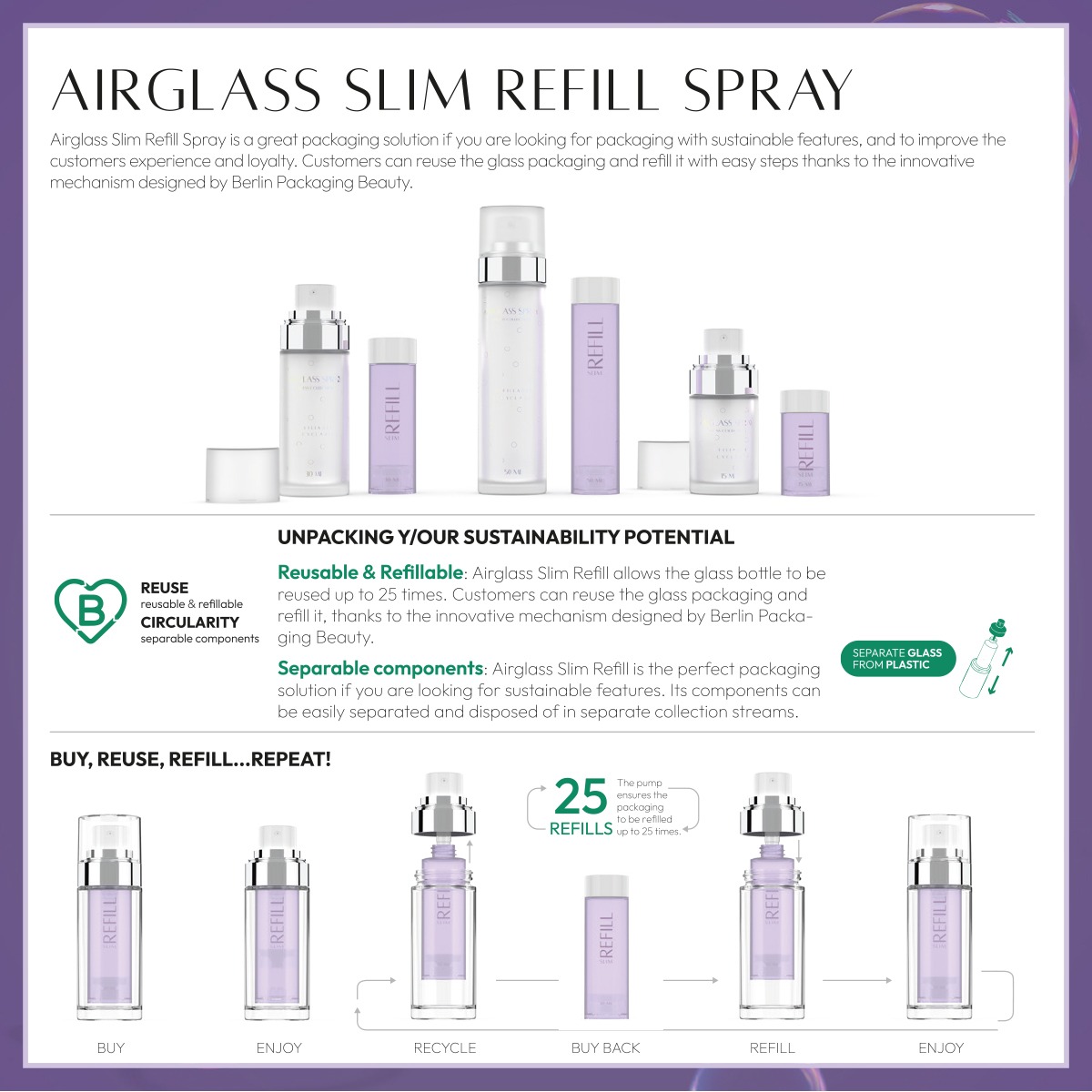 02_BP-Beauty_Airglass Slim Refill Spray-Collection